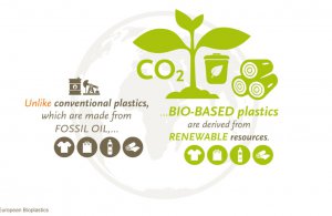 EUBP_Biobased_plastics-1024x622